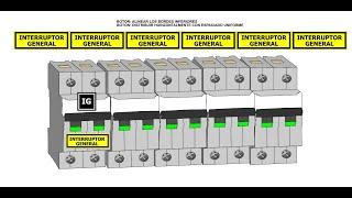 Vamos a crear etiquetas para identificar los tableros eléctricos.