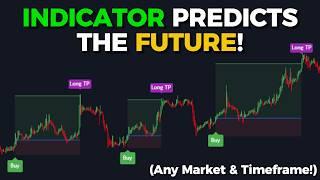 Best PROFITABLE Buy Sell Indicator on TradingView for 2024! (Accurate Signals)