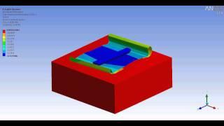 ANSYS Explicit Dynamics Demo V13