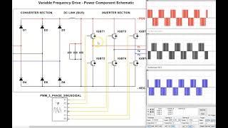 How a 3 Phase Pulse Width Modulation (PWM) VFD Inverter Works Simulation