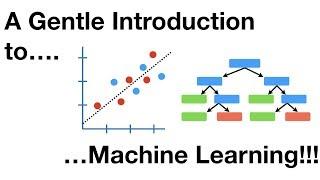 A Gentle Introduction to Machine Learning