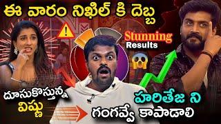 Stunning Voting Results  | Bigg Boss Telugu 8 10th Week Voting Results By Adi Reddy | Voting Poll