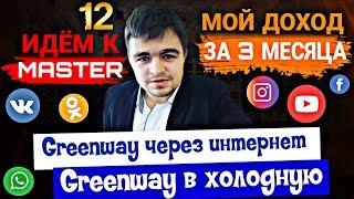 Greenway. Мой доход за 3 месяца в Greenway. Сколько можно заработать в Гринвей? Доходы в Гринвей