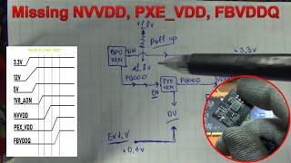 MSI GTX1070 short circuit | VRM Modding | Missing NVVDD, PXE_VDD, FBVDDQ | Advanced level repair