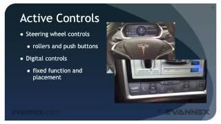 MS 102a - Tesla Model S Features