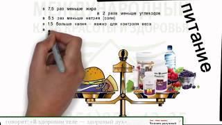 Концепция здоровья продукт Coral Club (за 5 минут)