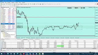Получился неплохой разгон депозита  на Форекс. Тс снайпер 5.0. #ТсCнайпер