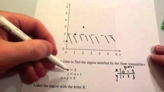 Inequalities and Regions on Graphs - Corbettmaths