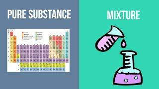 Pure Substance vs Mixture