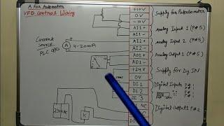 AC/DC DRIVE/VFD CONTROL TERMINAL WIRING DIAGRAM AND CONCEPT (हिंदी में)