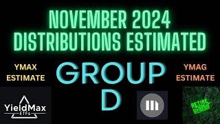 YieldMax November 2024 Group D Distribution Announced for MSTY, SMCY, APLY, AMZY, & YMAX/YMAG