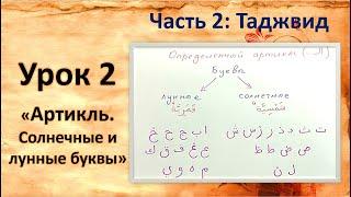 Урок 2.2 Артикль. Солнечные и лунные буквы