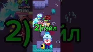 ТЕСТ НА ЗНАНИЕ  brawl stars #brawlstars #бравлстарс #gameplay #games