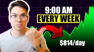 My Incredibly Easy Swing Trading Strategy To Make $814/Day (REAL PROOF)