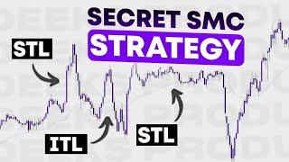 BEST Market Structure Trading Strategy | SMC Guide (Become Profitable)