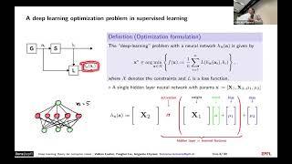 CVPR #18557 - Deep Learning Theory for Computer Vision