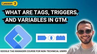 3. Google Tag Manager Overview: Tags, Triggers, and Variables Explained