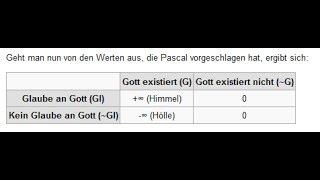 [Glaube] Pascalsche Wette - Blaise Pascal - Ich wette, dass Gott existiert!