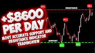 Most accurate support and resistance indicator tradingview | Best Scalping Strategy for Gold