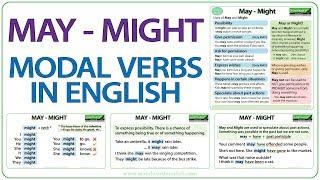 MAY - MIGHT - English modal verbs - Grammar Lesson