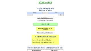 BTCBR to USDT (Bitcoinbr to Tether) | convert, exchange rate