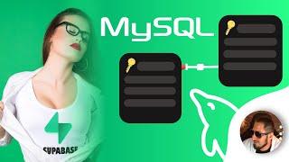 Aprende MySQL desde cero +2 horas 2023