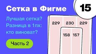  Сетка в Figma. 8, 12, 16 и 24 колоночные. Почему колонки разной ширины? Фигма с нуля