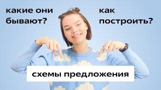 Схема предложения