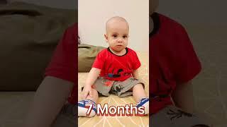 momina ali baby boy transformation ️ #plzsubscribe support  ️ ️