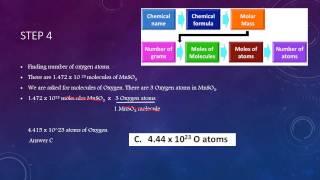 CHEM 102 F14 Hunter Jason Moy & Mohammad Fahad