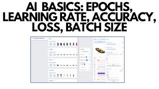 AI Basics: Accuracy, Epochs, Learning Rate, Batch Size and Loss