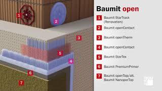 Baumit OpenSystem