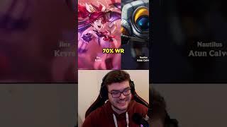 PROOF EMERALD is actually ELO HELL 