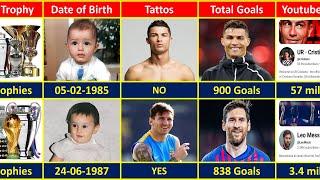 Ronaldo VS Messi : Comparison 2024