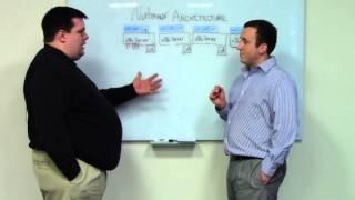 How Nutanix Works: Technical Deep Dive with Lukas Lundell & Scott Lowe