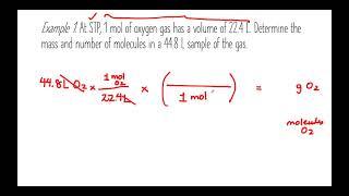 Avogadro's Law