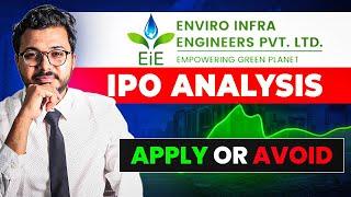 Enviro Infra Engineers IPO - Apply or avoid? | Detailed IPO Analysis by Vibhor Varshney