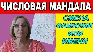 ЧИСЛОВАЯ МАНДАЛА СМЕНА ФАМИЛИИ ИЛИ ИМЕНИ