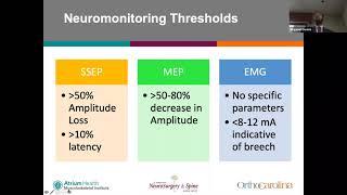 Intraoperative Spinal Neuromonitoring   V  Owens