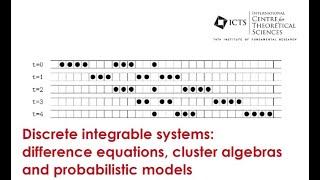 Total Positivity, Directed Networks and Integrable Cluster Dynamics (Lecture 2)  by Michael Gekhtman