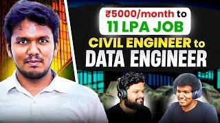 5K to 11 LPA Data Engineer | Civil & Support Engineer | ZERO Experience as Data Engineer