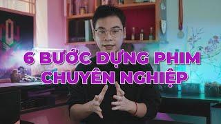 6 BƯỚC DỰNG PHIM CHUYÊN NGHIỆP  - 6 STEPS TO A PROFESSIONAL EDITING WORKFLOW