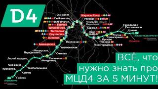 ВСЁ, что нужно знать про МЦД4 ЗА 5 МИНУТ!