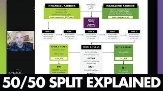 How To Structure a Joint Venture Real Estate Deal (Money Partner vs Working Partner)