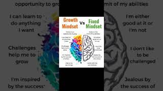 Growth Mindset Vs Fixed Mindset