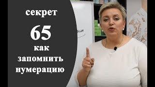 Секреты колориста от  Тани Шарк. Секрет № 65. Как запомнить нумерацию красителя