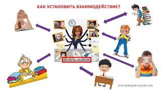 ПРОЕКТНЫЙ ДИЗАЙН ПОГРУЖЕНИЕ В ТЕОРИЮ ПОКОЛЕНИЙ  Х, У, Z КТО Я И КТО МОИ УЧЕНИКИ. [2020-06-29]
