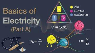 Basics of Electricity-Part A [Voltage, Current, Resistance, and Ohm's Law]