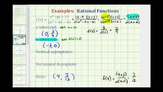 Ex:  Find the Intercepts, Asymptotes, and Hole of a Rational Function