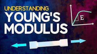 Understanding Young's Modulus